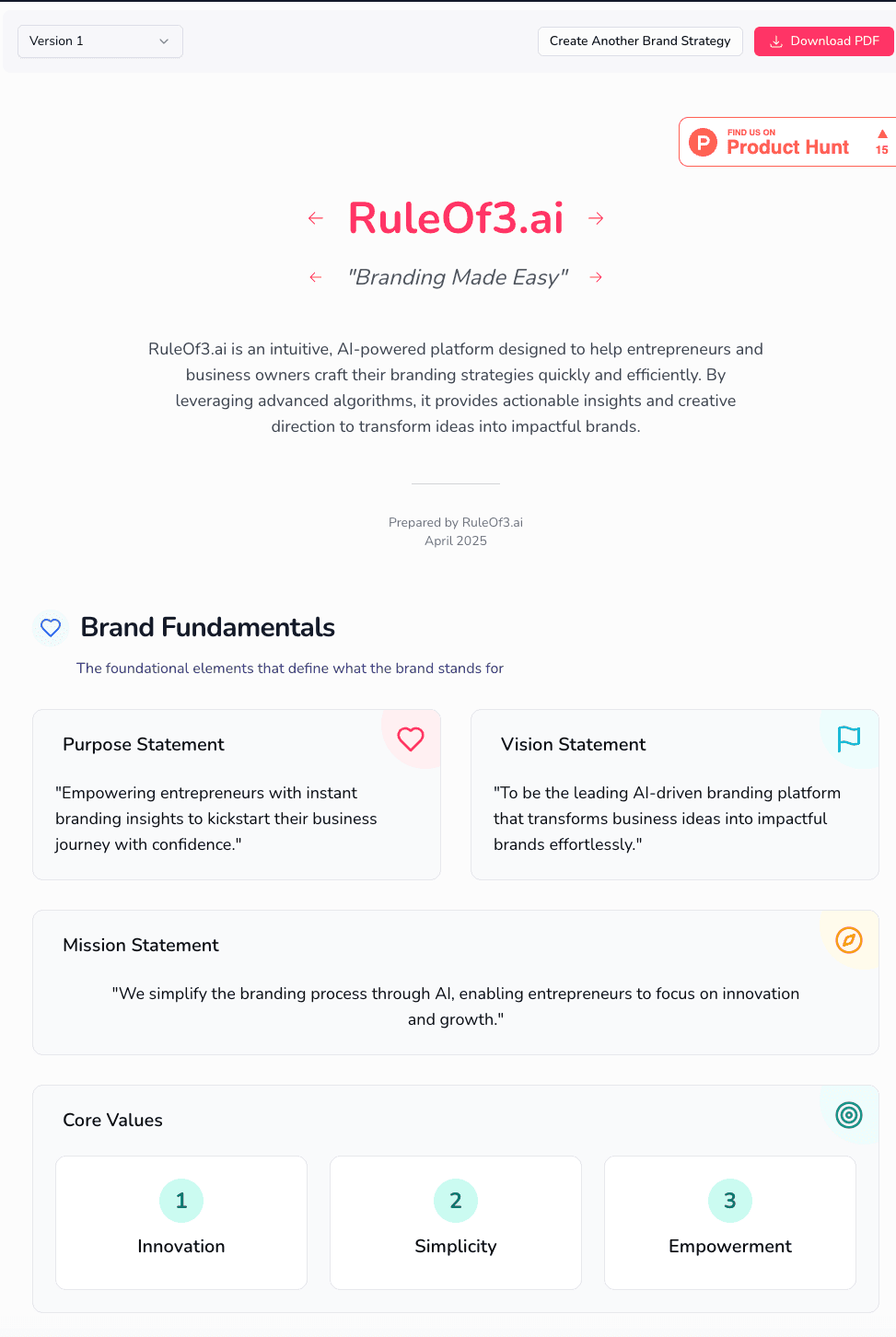 Brand kit